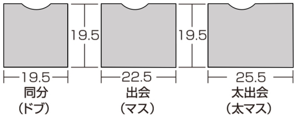 襖縁　寸法図